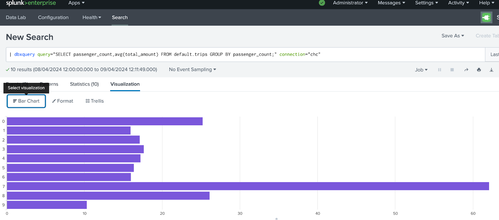 Splunk 9